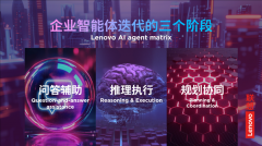 联想正在垂曲行业内范畴智能体计谋的加快扩展