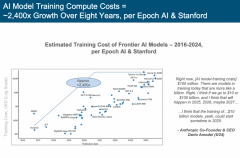 <b>MaryMeeker眼中</b>